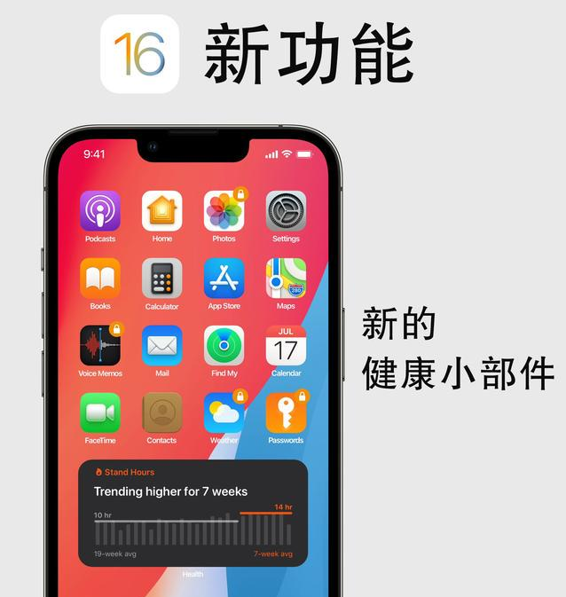 方城苹果手机维修分享iOS16新功能汇总 