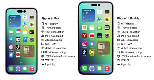 方城苹果14维修分享iPhone 14具体参数汇总 