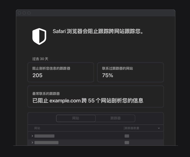 方城苹果手机维修分享如何在 Safari 浏览器中查看和打开隐私报告 