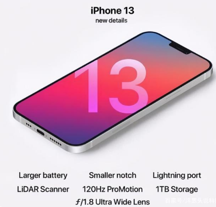 方城苹果手机维修分享iPhone 13起售价多少钱 