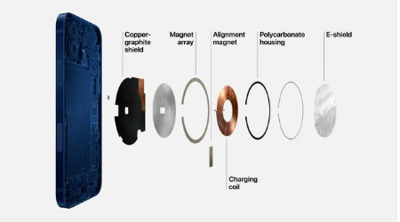 方城苹果手机维修分享iPhone 12真的会威胁身体健康吗 