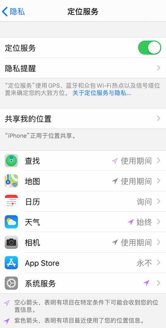 方城苹果手机维修分享iPhone 状态栏中时间显示为蓝色图标是什么情况 